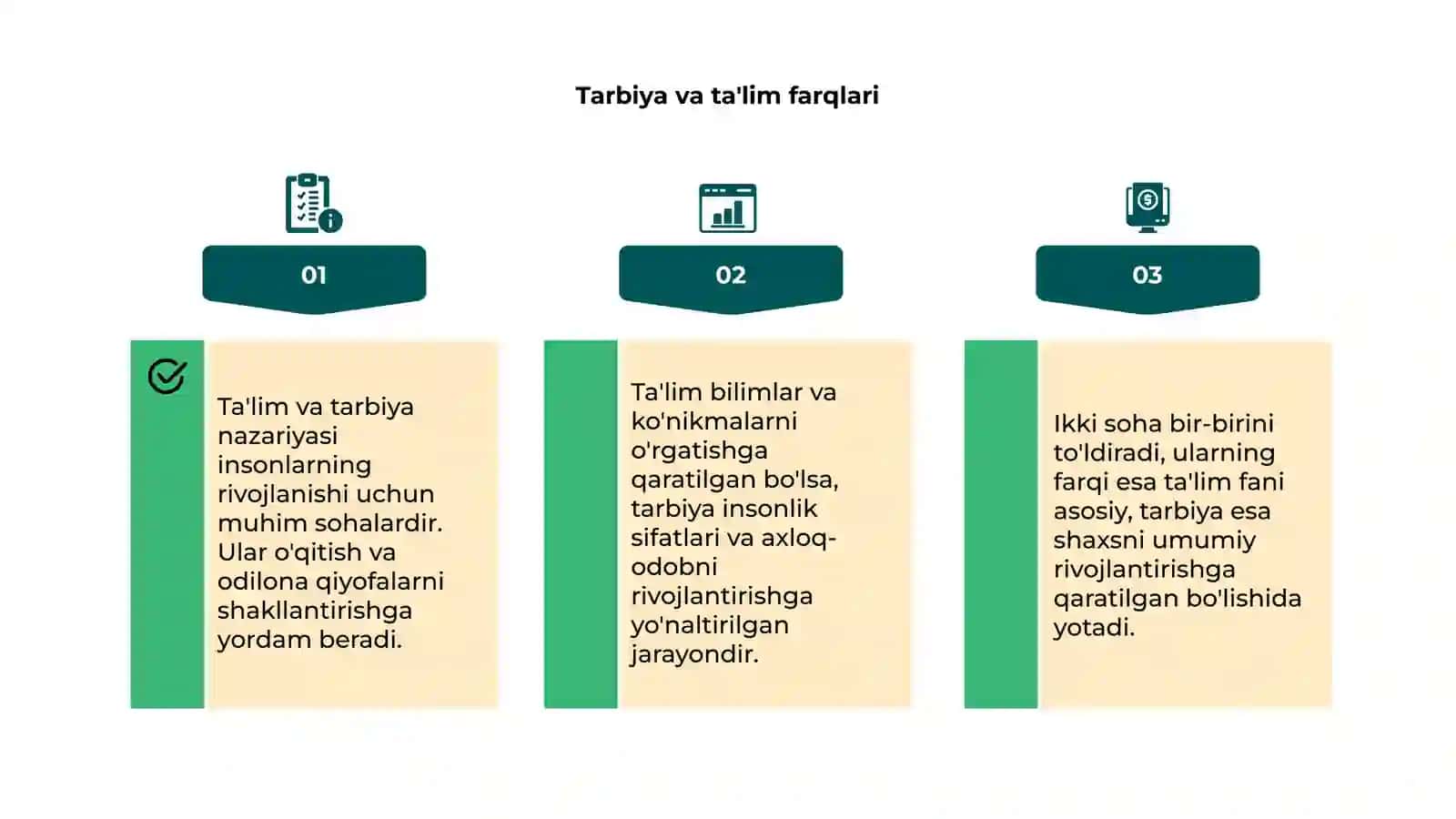 Ta'lim va tarbiya nazariyasi 4