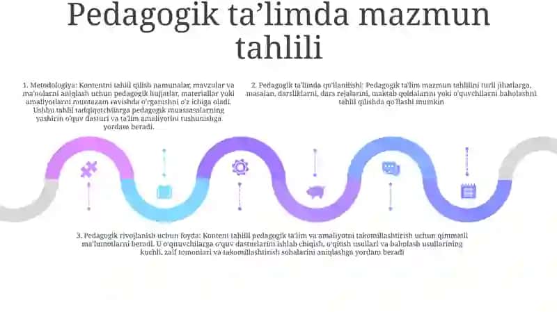 Pedagogika Kollejida Tarbiyaviy Ishlarning Mazmunini O'Rganish Va Tahlil Qilish 4