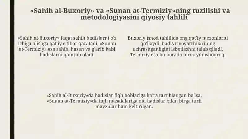 Imom Buxoriy va Imom Termiziyning hadis ilmiga qo'shgan hissalari 4