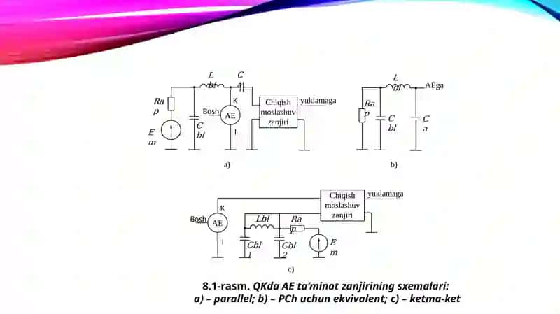 8-MA’RUZA:TАSHQI TА’SIR ОSTIDА ISHLОVCHI GЕNЕRАTОR SXEMALАRI 4