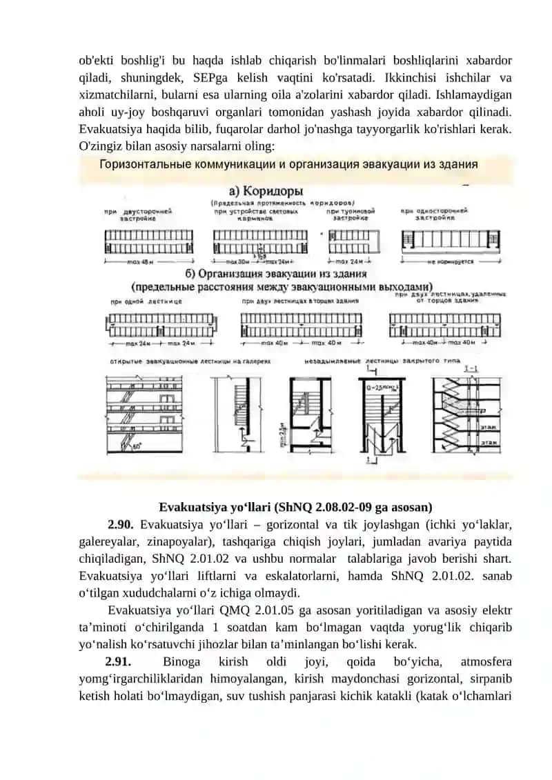 Jamoat binolarining kommunikatsiya xonalarini loyihalash 4