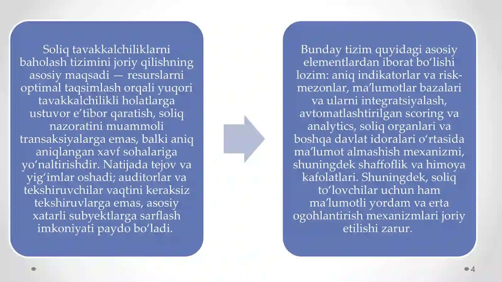 SOLIQ TIZIMIDAGI DOLZARB MASALALAR FANIDANTAYYORLAGAN MUSTAQILISHI 4