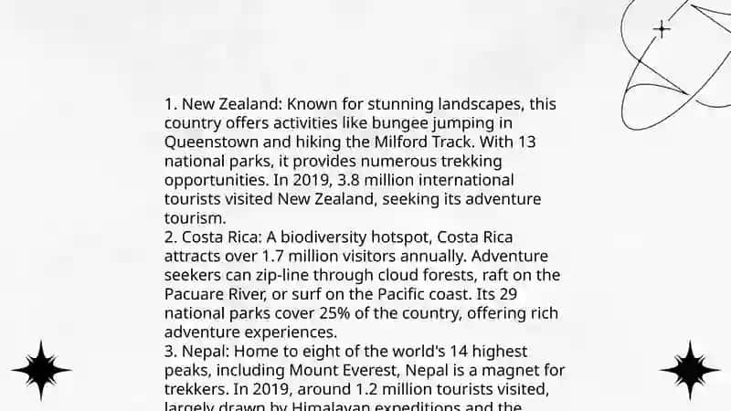 Travelling Guide Books by Kamolova Gulsanam 4