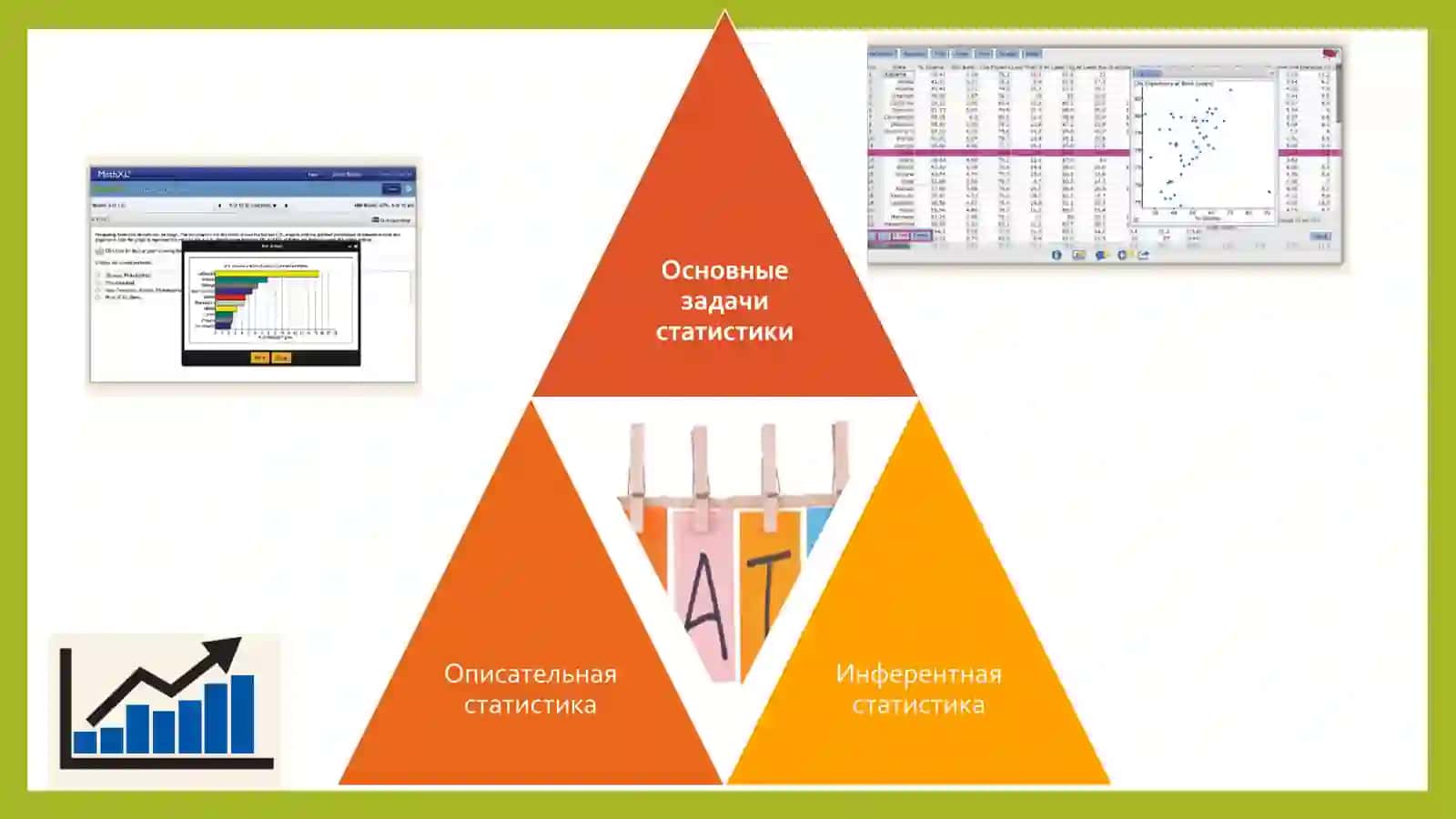 ОСНОВНЫЕ ЭЛЕМЕНТЫ СТАТИСТИКИ 4