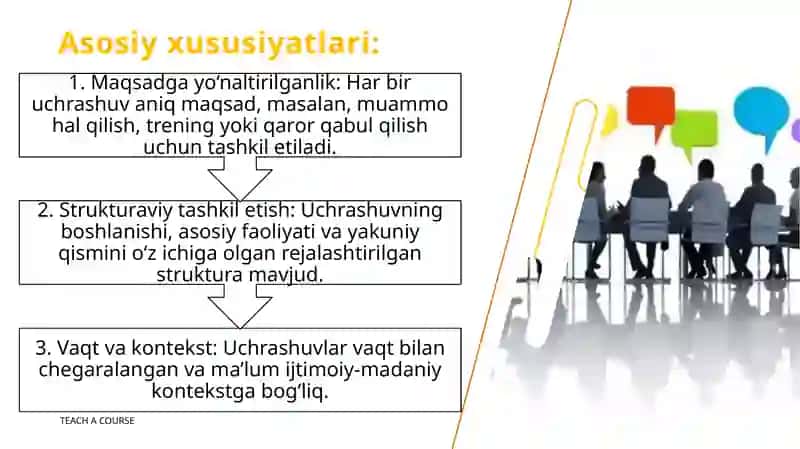Guruhiy uchrashuvlar guruhiy psixologik faoliyatning turliligi sifatida 4
