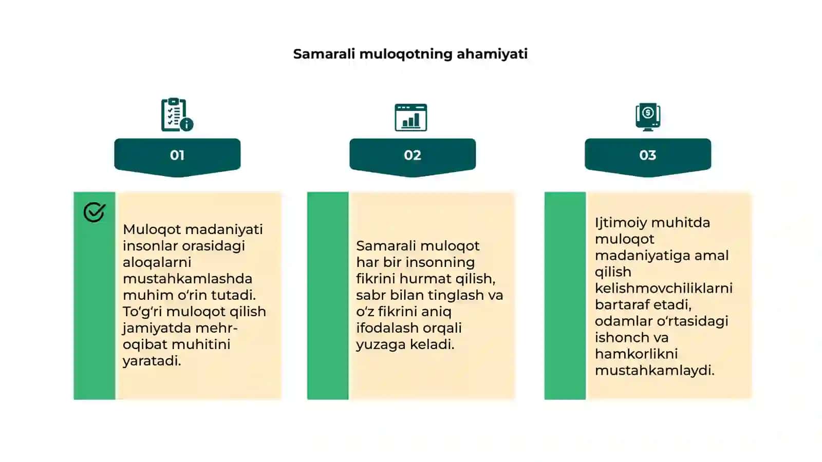 Muloqot madaniyati 4