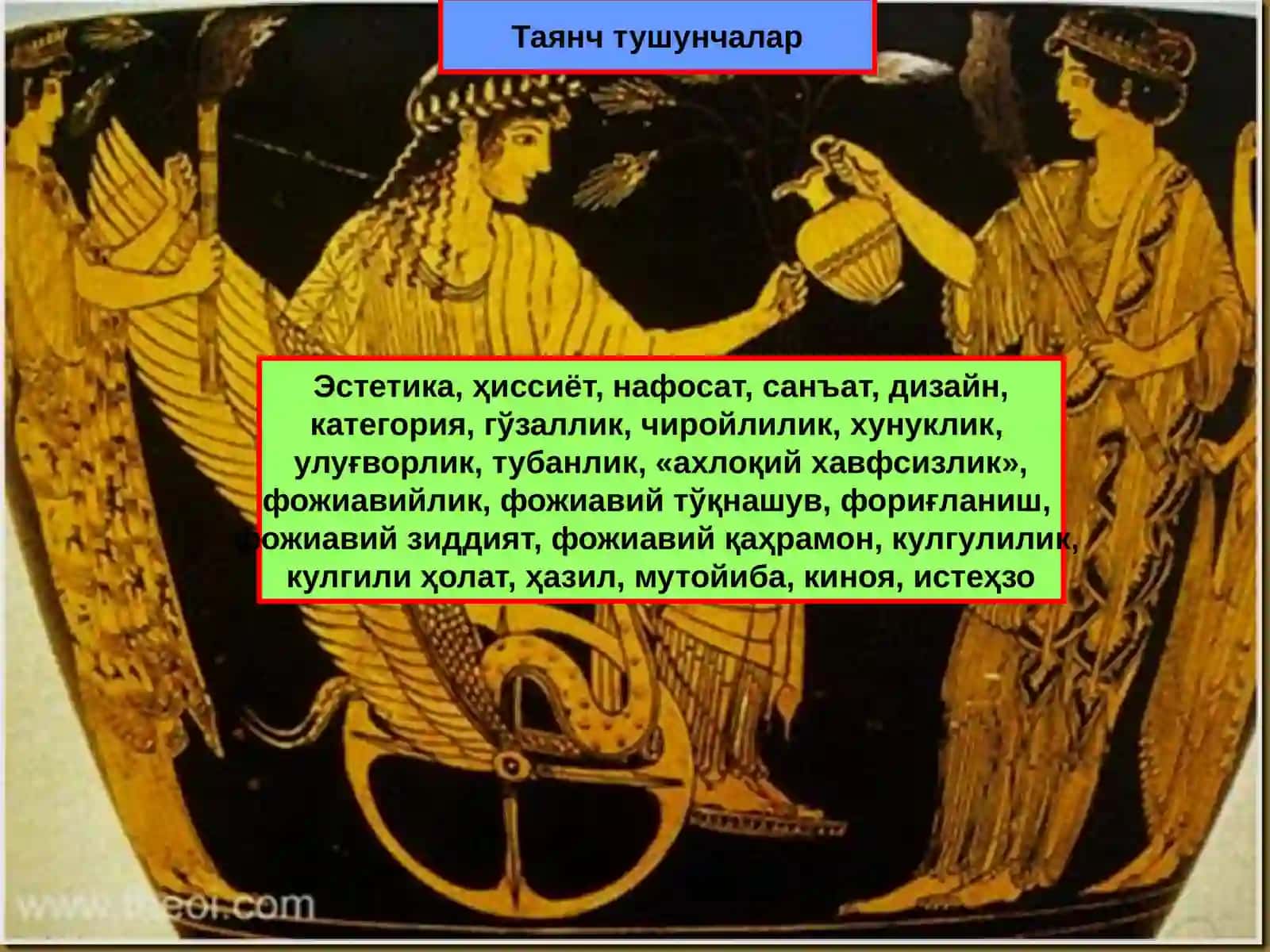 ЭСТЕТИКА фанидан слайдлар мажмуаси 4