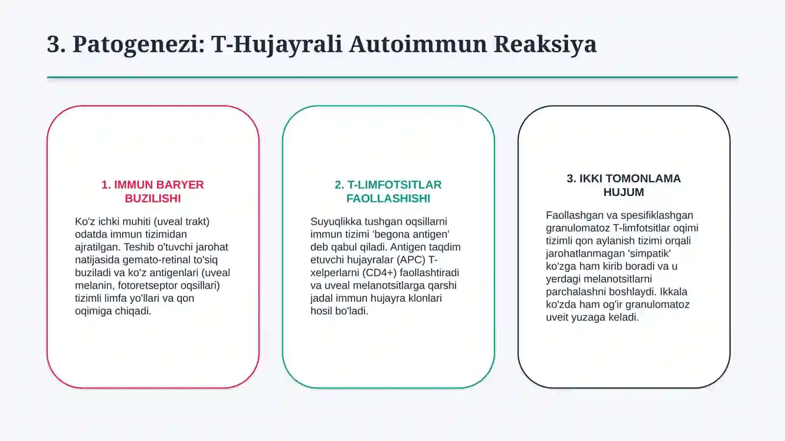 Simpatik yallig‘lanish | Klinikasi, tashxisi va davolash | 15 slayd 4