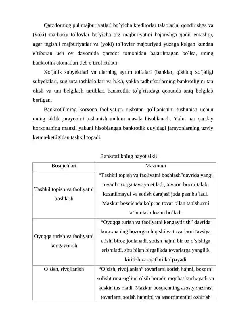 Iqtisodiy nochorlik (bankrotlik) 4