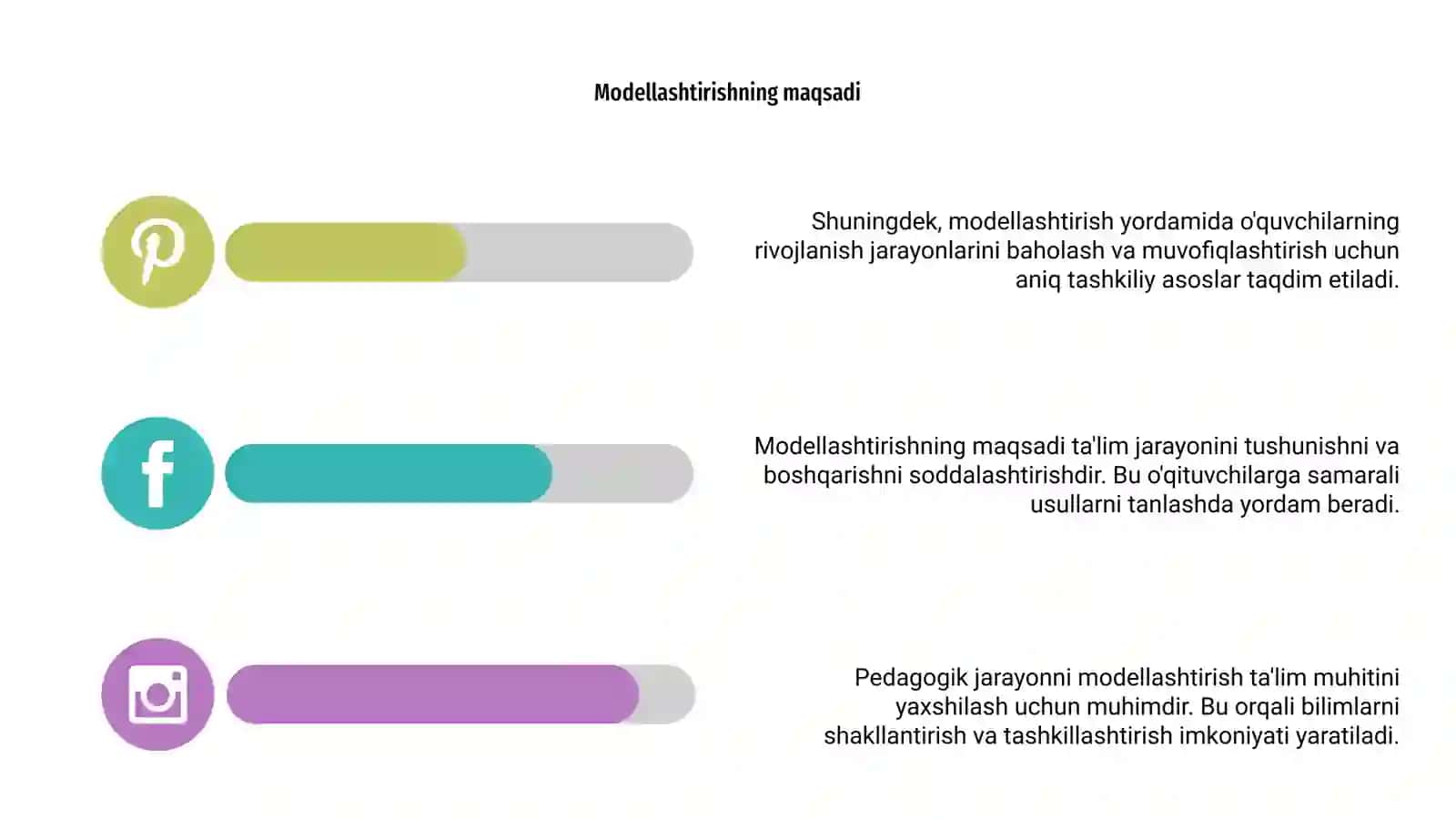 Pedagogik jarayonni modellashtirish 4
