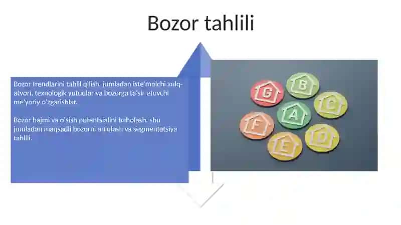 Integratsiyalashgan ta'limda AKTdan foydalanish 4