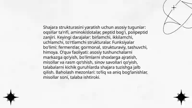 Shajara Metodi 4