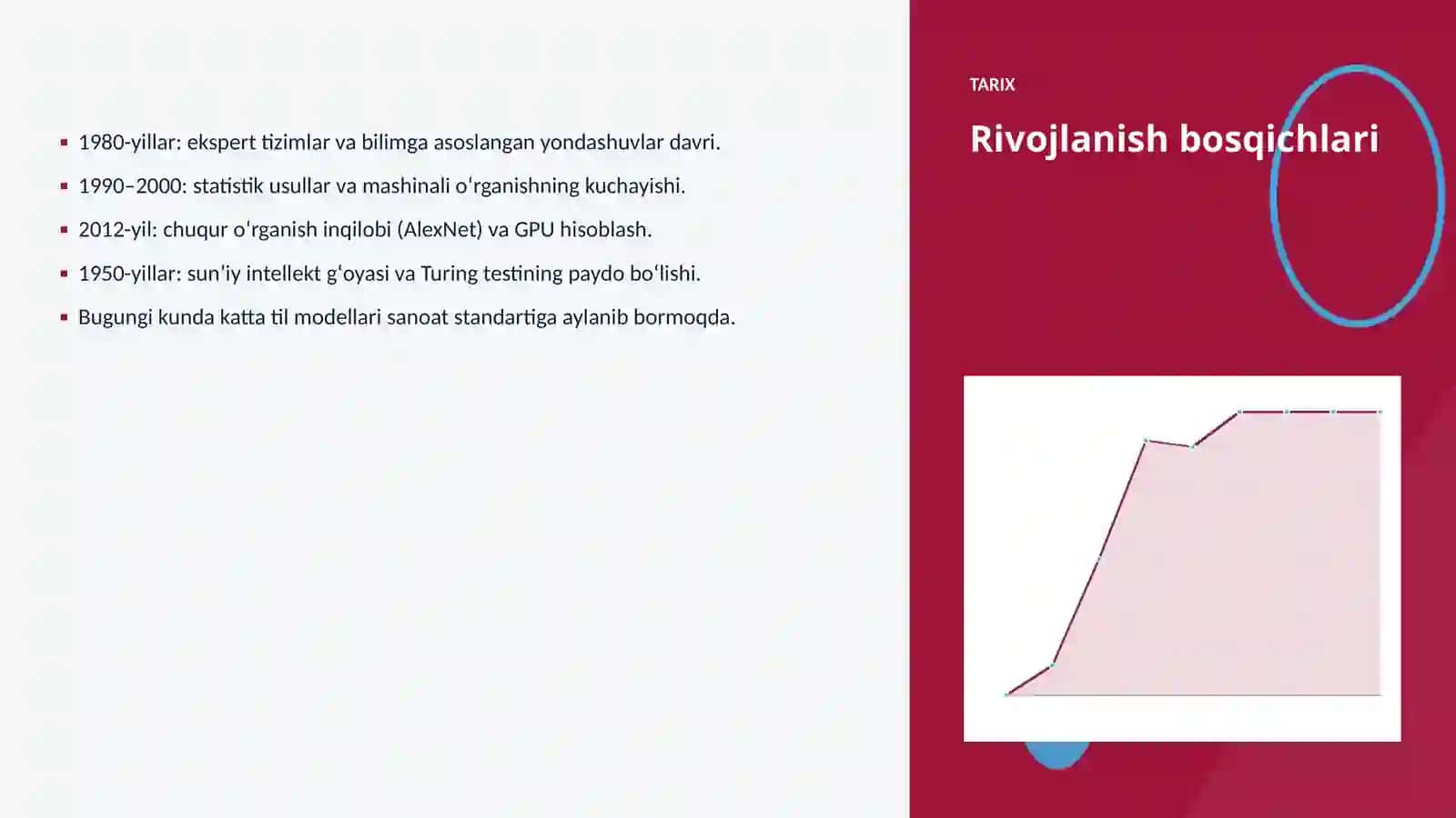 Katta til modellari va qishloq xoʻjaligi: integratsiya qo'llanmasi 4