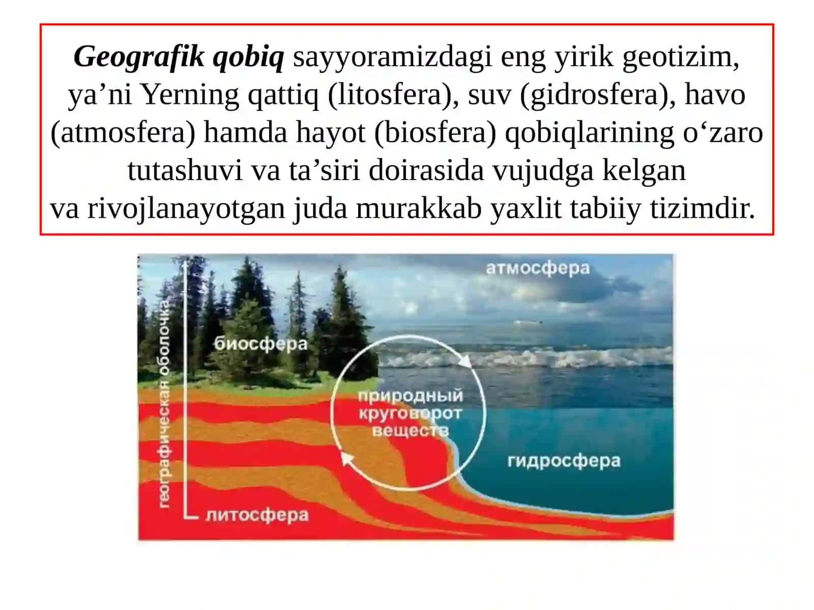 GEOGRAFIYA FANLARI TIZIMIHAQIDA TUSHUNCHA 4