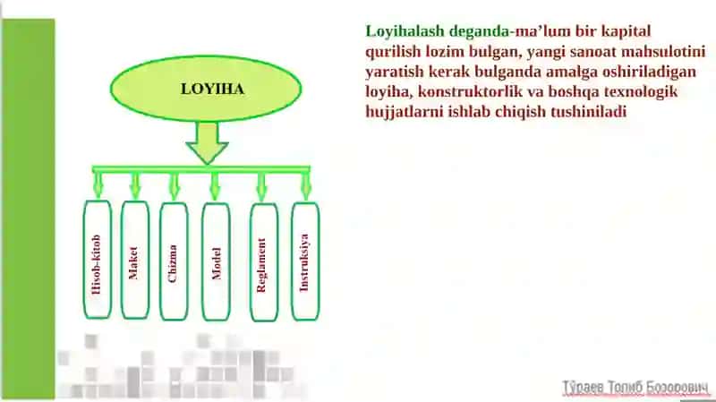 NEFT-GAZ SANOATI KORXONALARINI LOYIXALASH 4
