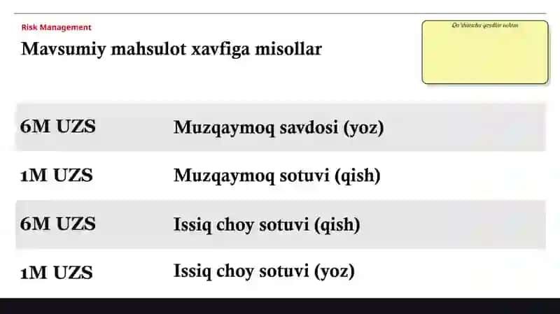 Risklarni bashqarish va uning korxona faoliyati samaradorligi o’shirishdagi o’rni 4
