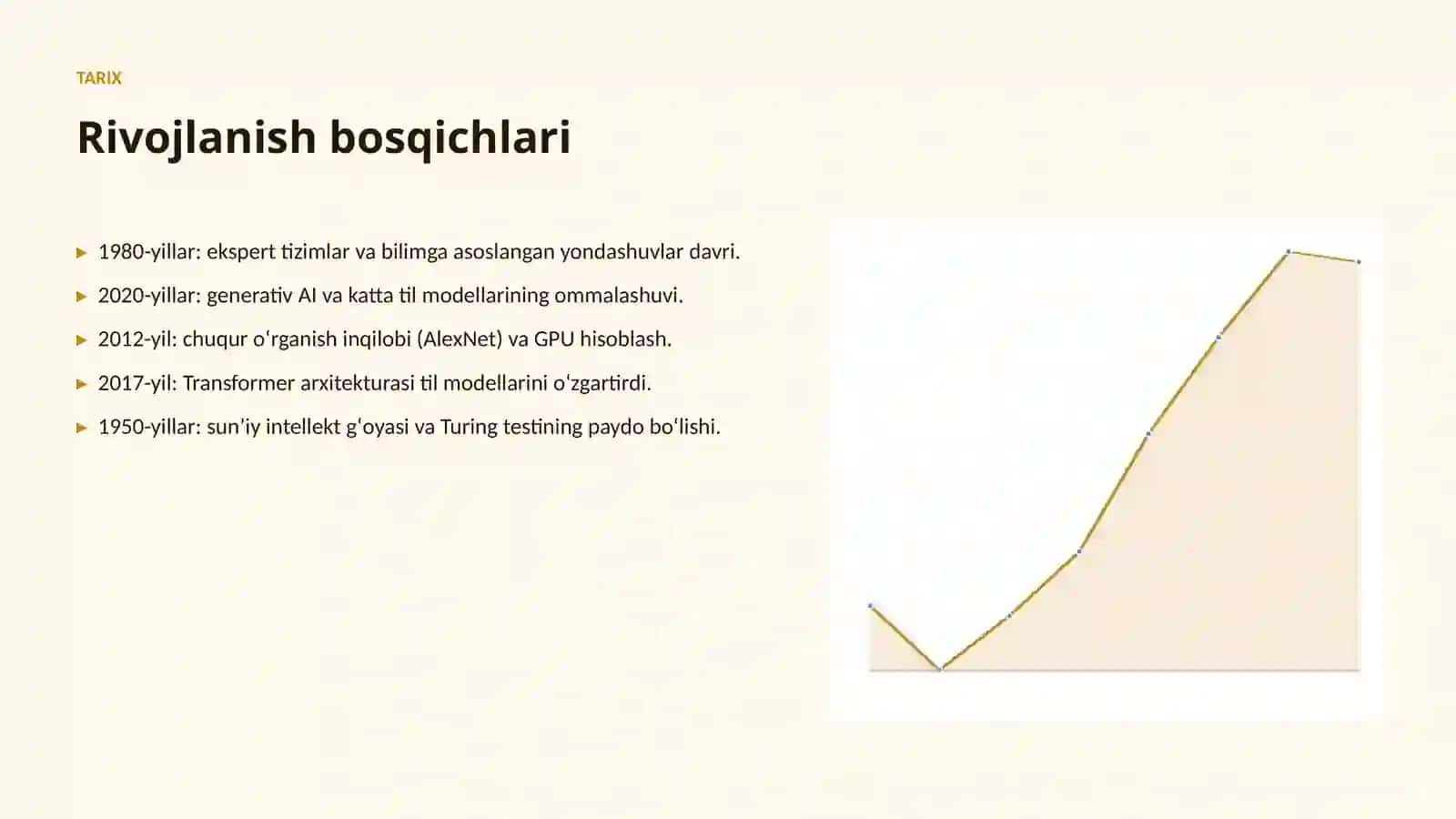Robototexnika va AIning modada qoʻllanilishi 4
