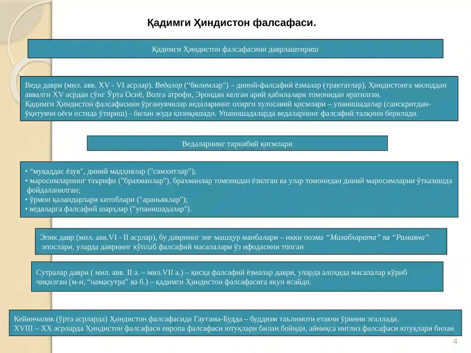 2-МАВЗУ. ФАЛСАФИЙ ТАФАККУР ТАРАҚҚИЁТИ БОСҚИЧЛАРИ: ШАРҚ ФАЛСАФАСИ 4