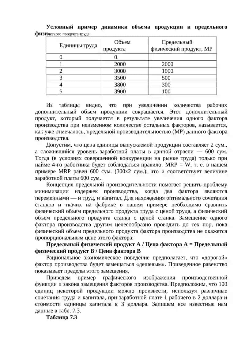 ТЕМА 10. ТЕОРИЯ ПРОИЗВОДСТВА 4