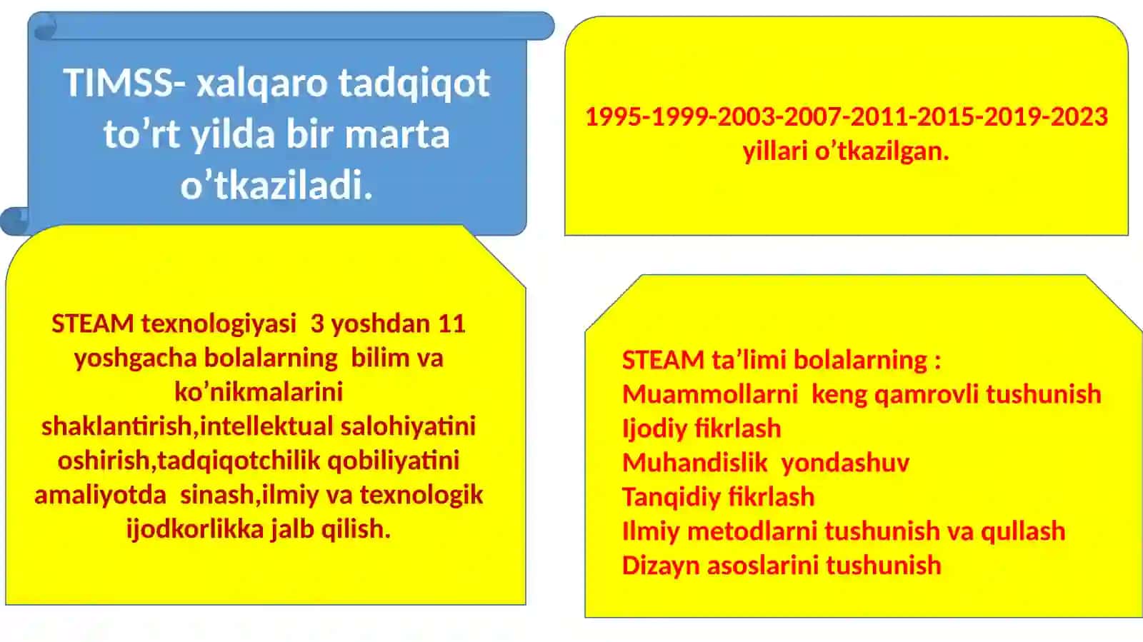 TIMSS,PIZA va STEAM xalqaro baholash dasturlariga oid topshiriqlar ishlab chiqish metodikasi 4