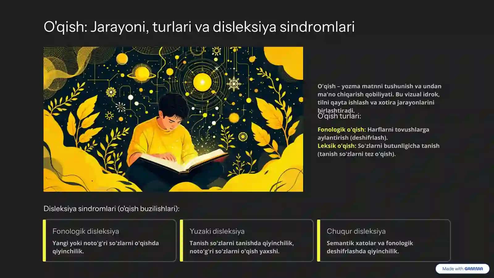 Nutq: Shakllanishi, turlari va buzilishlari 4