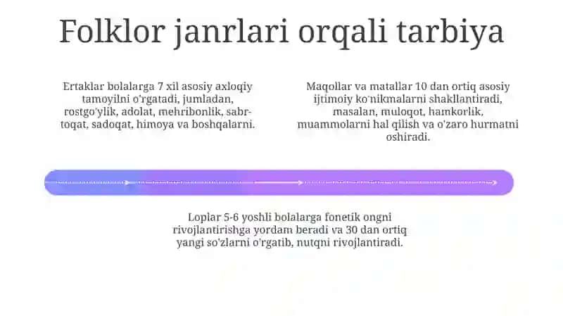 Folklorning pedagogik mohiyati va ahamiyati 4