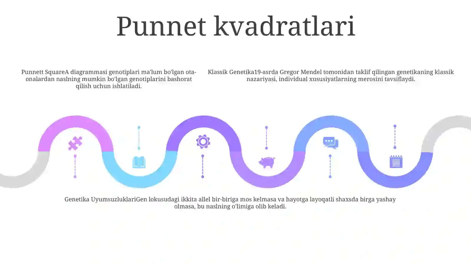 Klassik Genetika 4