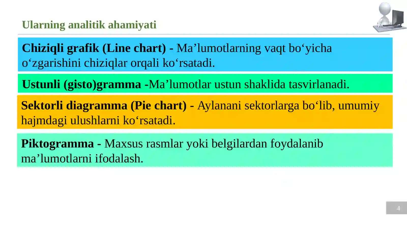 Ma’lumotlarni vizualizatsiya qilish: ilmiy tahlilga oid yondashuvlar 4