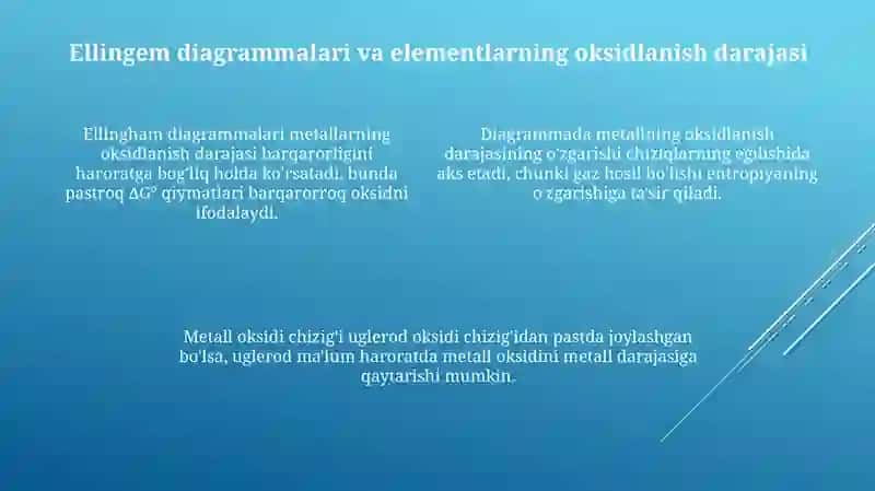 Polat eritish jarayonlarida elementlarning oksidlanish va tiklanish termodinamikasi 4