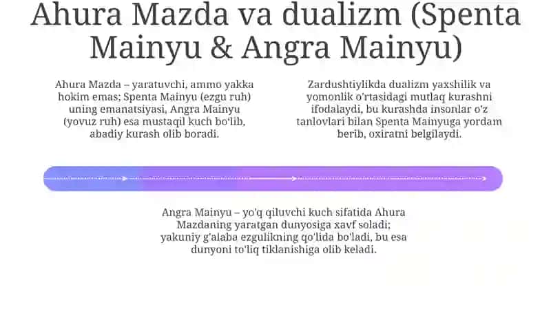Zardushtiylikning teologik tizimi va adabiymarosimlari 4