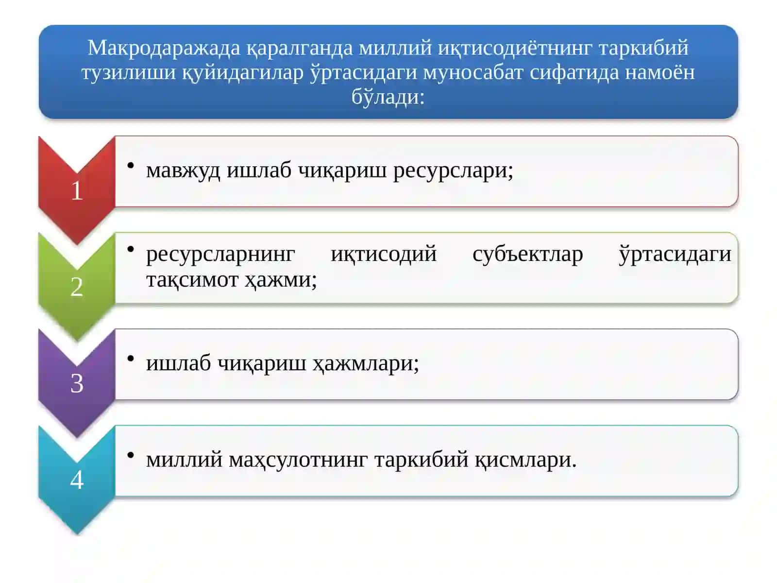 Миллийиқтисодиётнинг қарор топишиваунинг макроиқтисодий кўрсаткичлари 4