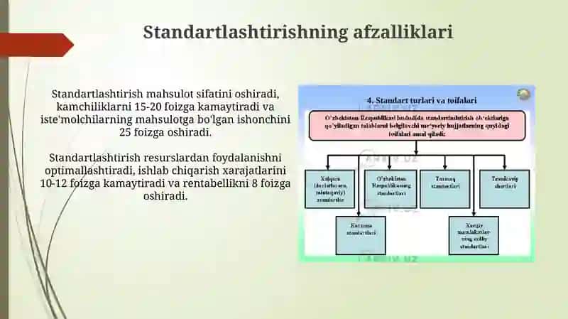 Standartlashtirishning asosiy tamoyillari 4