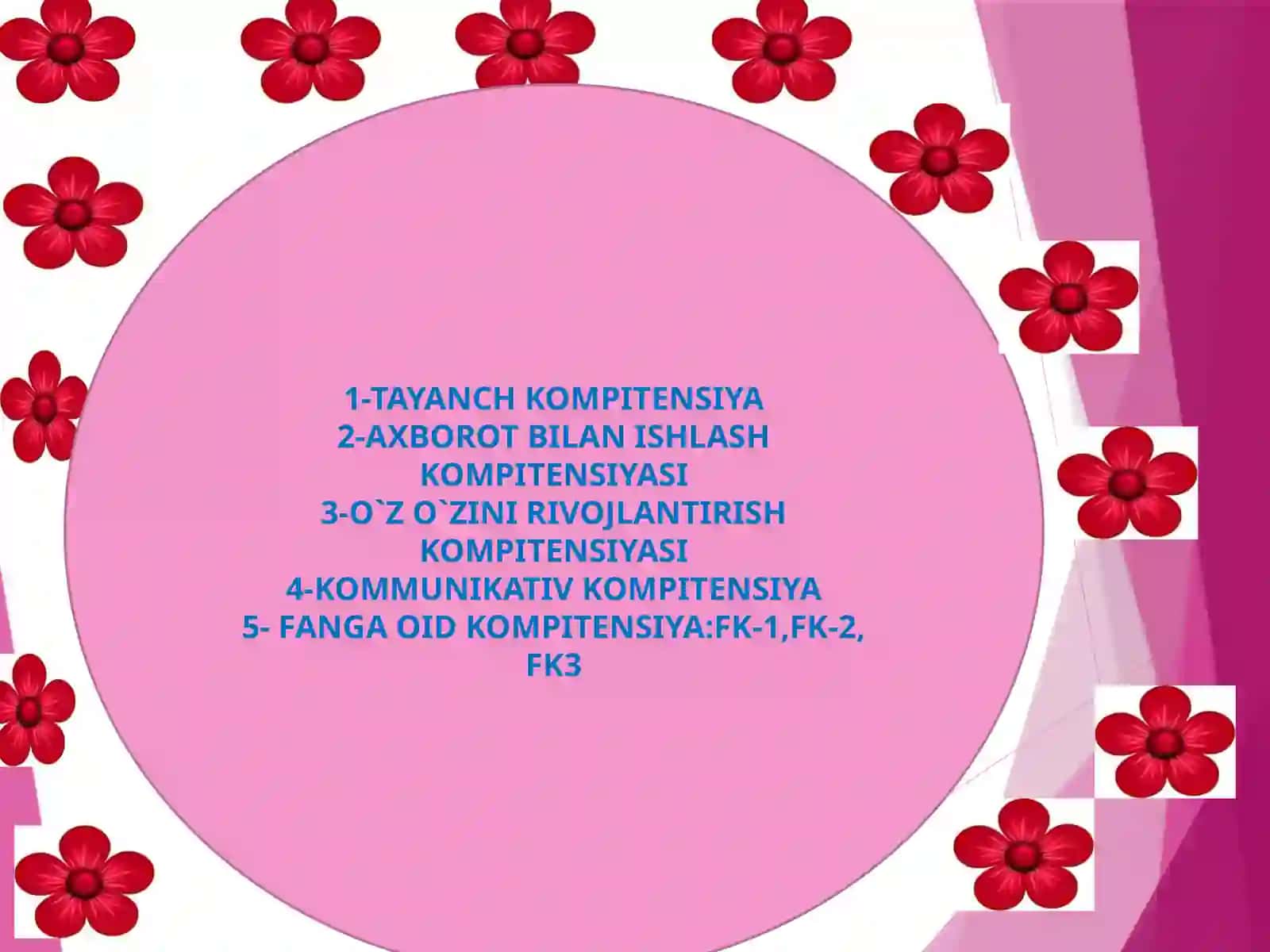 6-sinf Tabiiy fan Odamning ovqat hazm qilish sistemasi mavzuda ochiq dars ishlanma 4