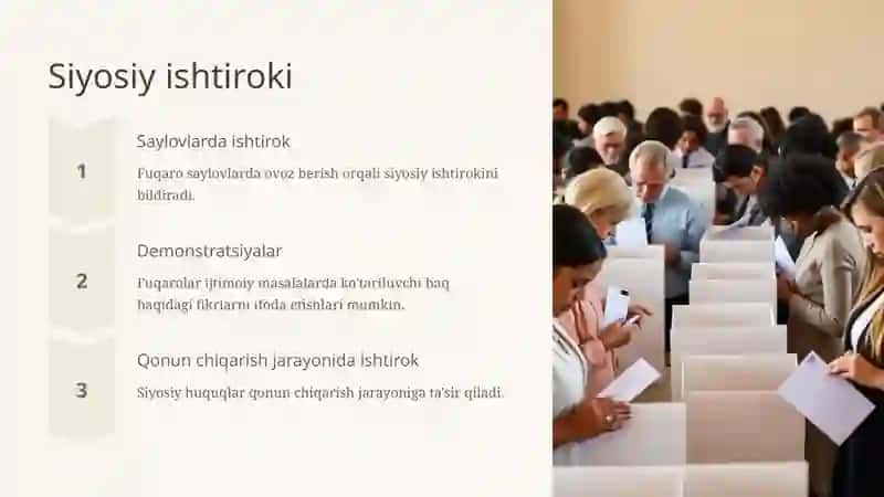Siyosiy huquqlar 4