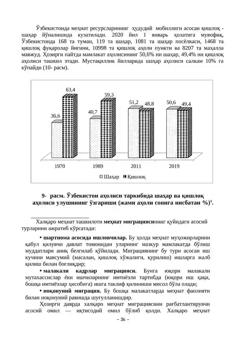 Меҳнат бозорида меҳнат ресурсларининг мобиллиги 4