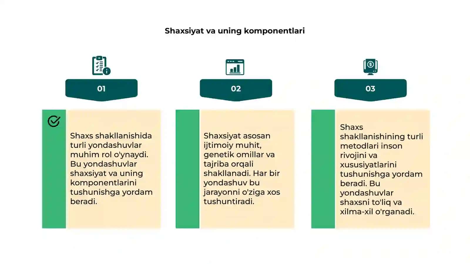 Shaxs shakllanishiga oid turli yondashuvlar 4