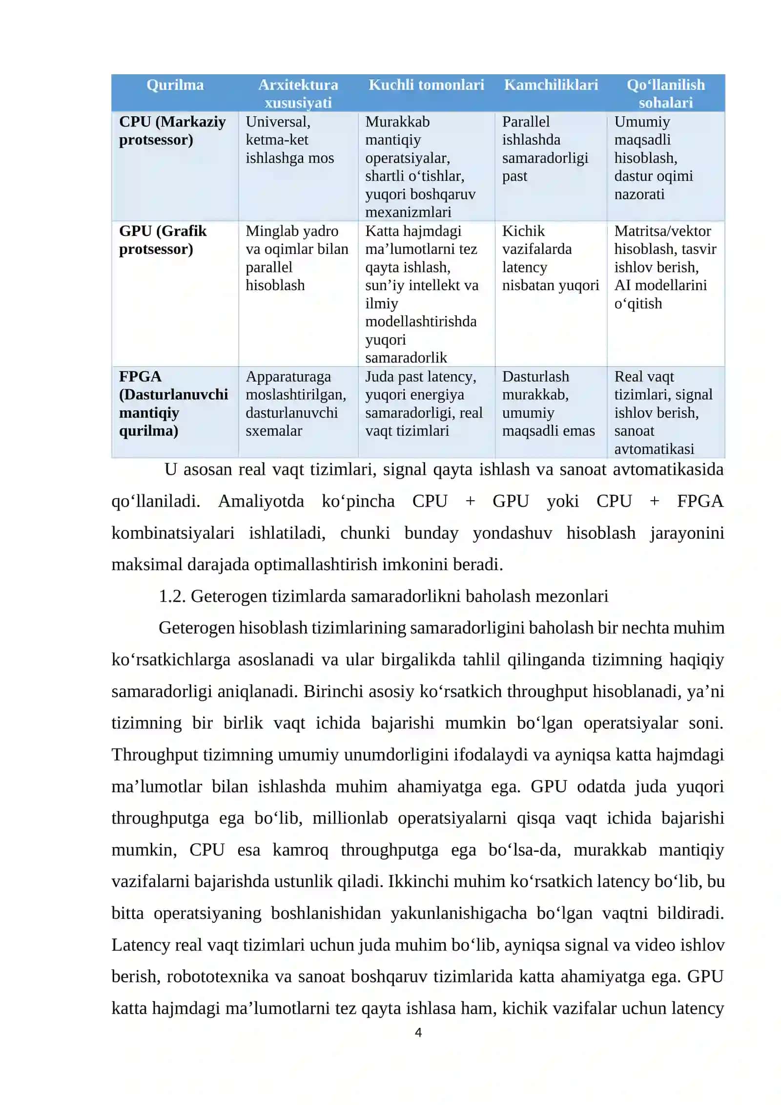 Geterogen hisoblash tizimlarida parallellashtirish kutubxonalarining samaradorligini baholash 4