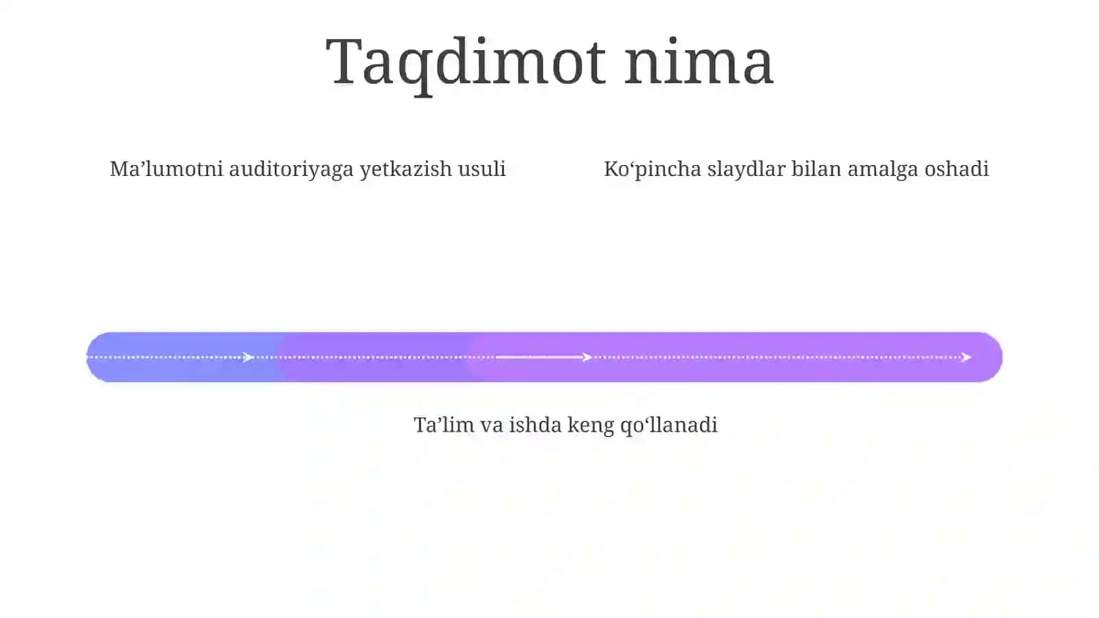 Taqdimoti va baholash 4