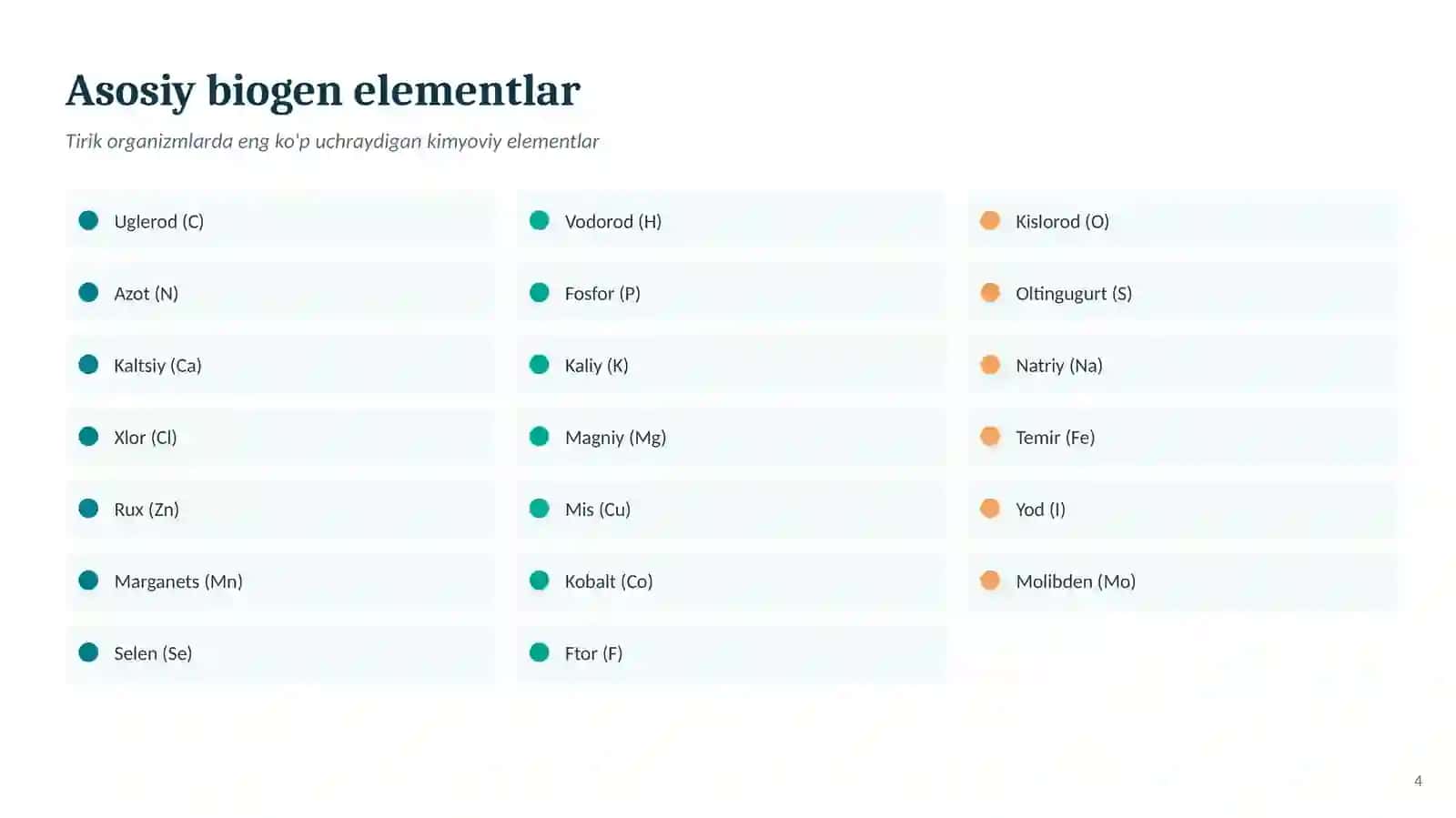 Biogen elementlar 4