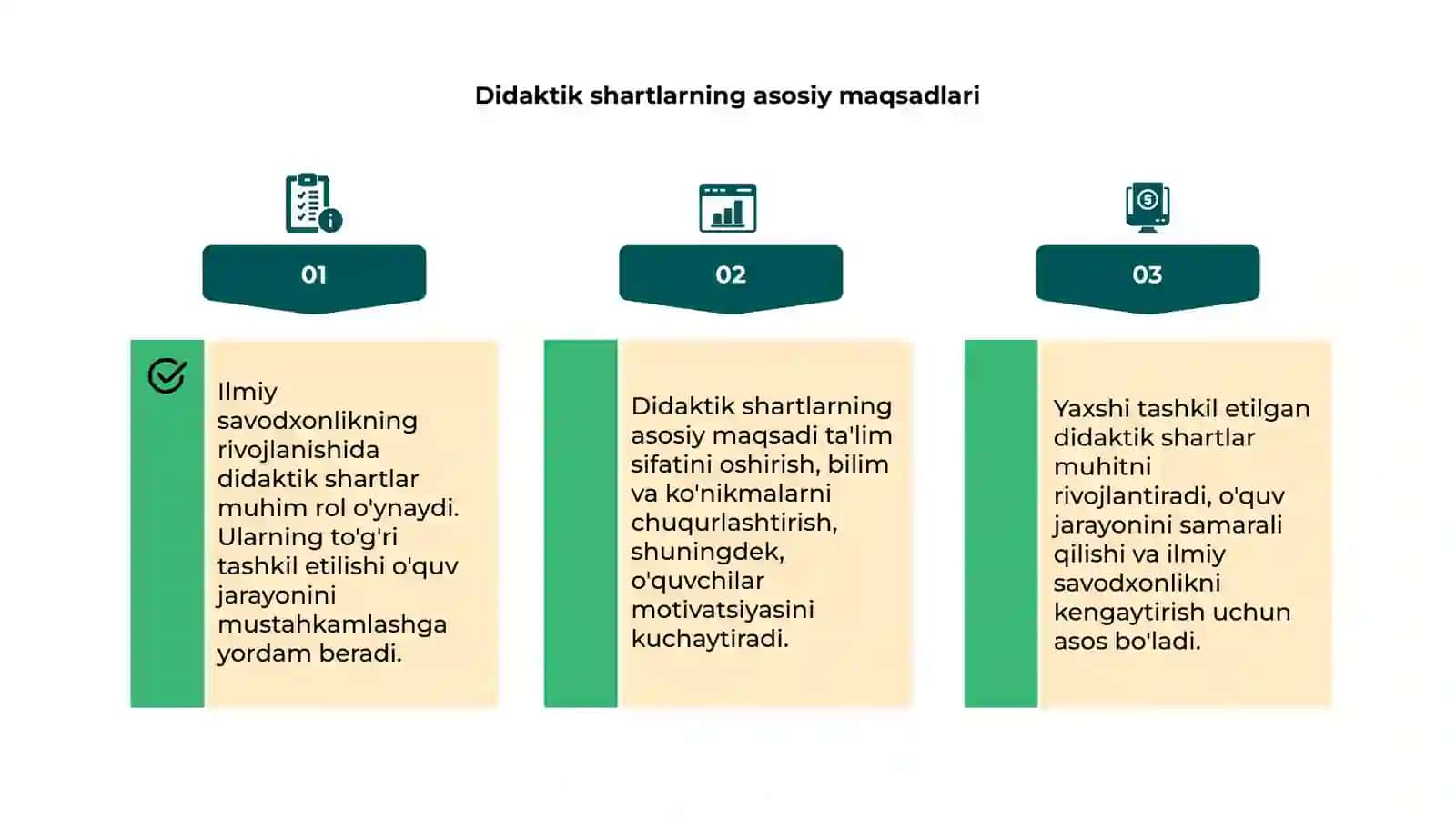 Ilmiy savodxonlikning rivojlanishiga ta'sir etuvchi didaktik shart sharoitlar 4