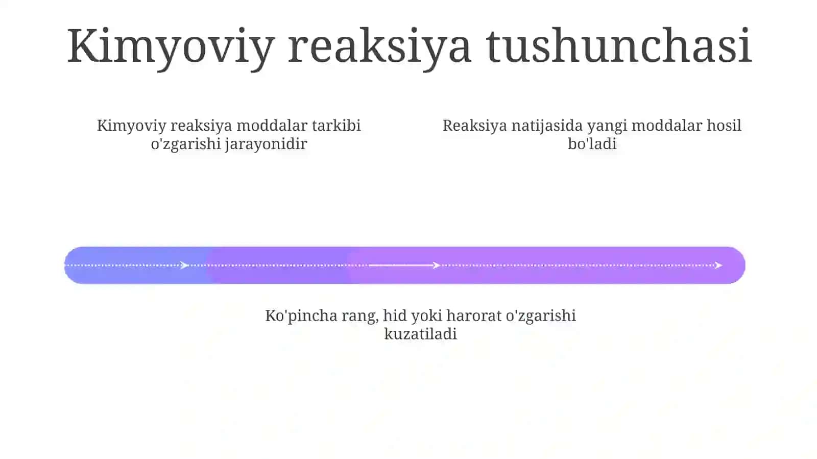 Uy sharoitida kimyoviy reaksiyalar ni baxolash 4