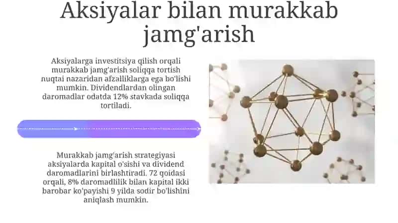 Murakkab Akkumulyatsiyaga Kirish 4