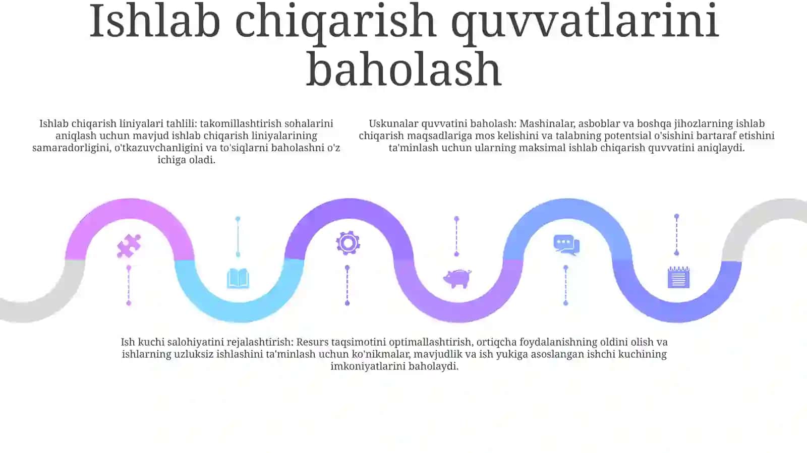Qoshimcha Mahsulot Ishlab Chiqarish 4