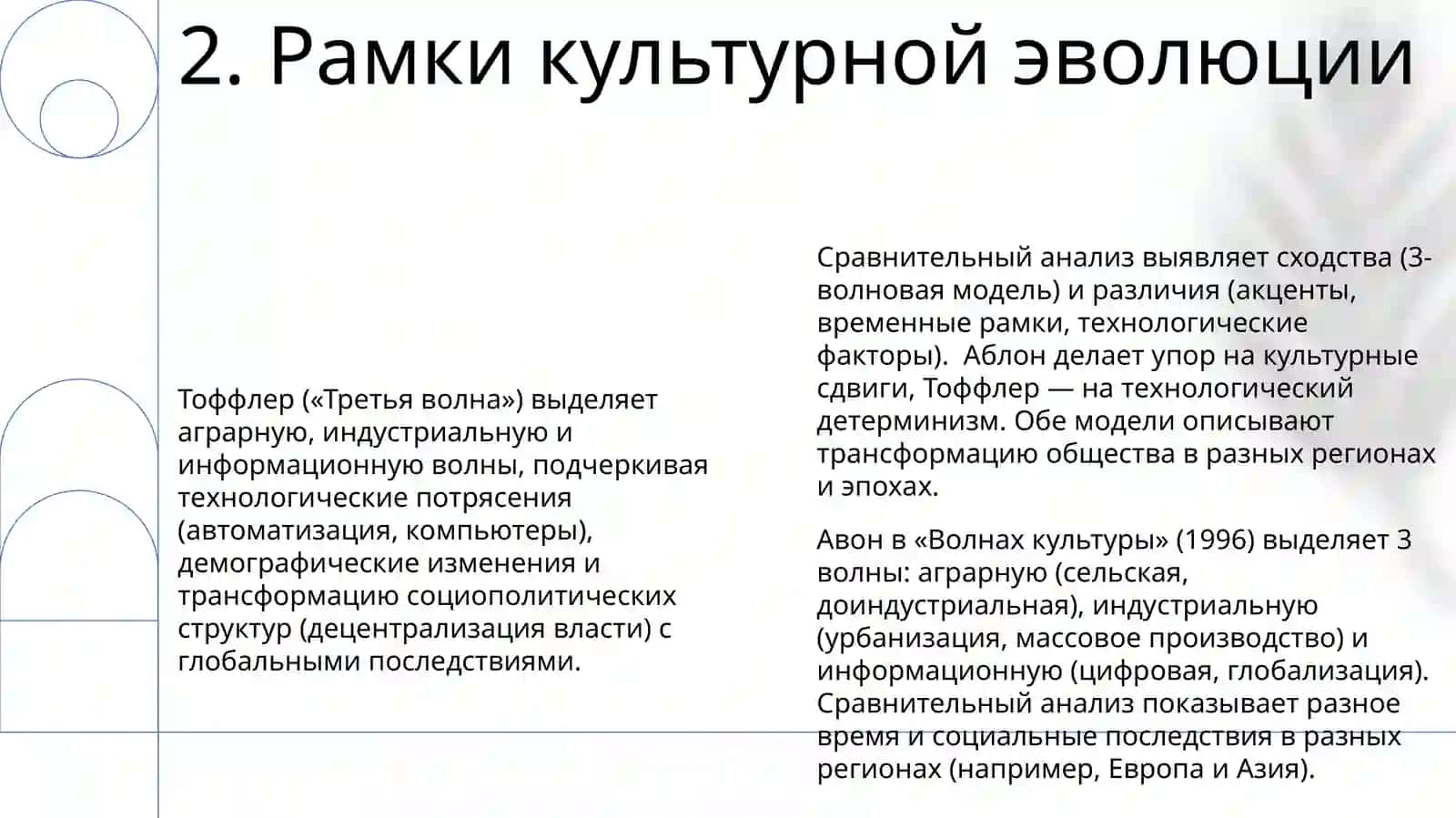 Сравнительный анализ работы Тоффлера'' третья волна'' 4