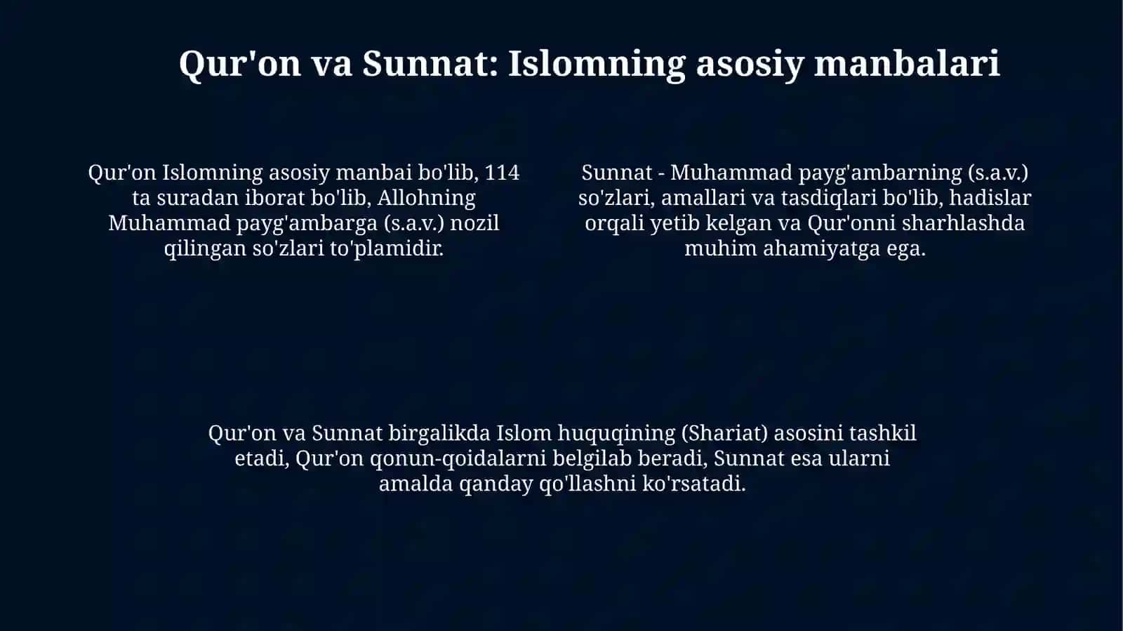 Islom dini tarixi va mohiyati 4