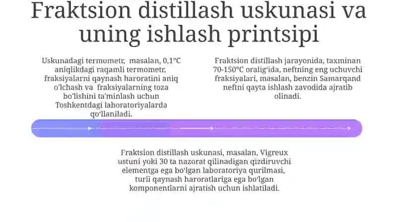Neft namunalarining fraksiyon tarkibini aniqlash usuli 4