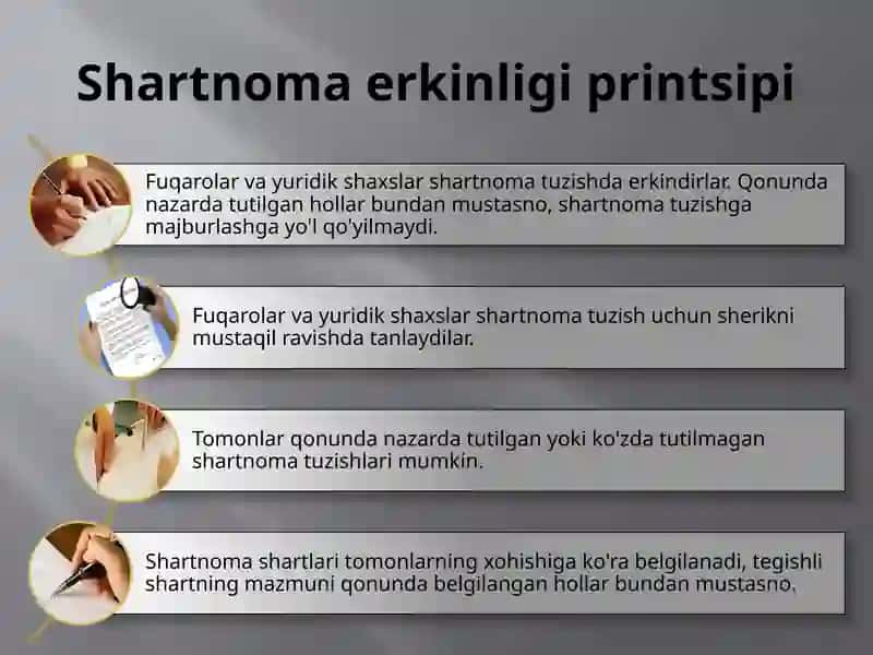 Shartnomavauning turlari, amalqilish shartlari 4