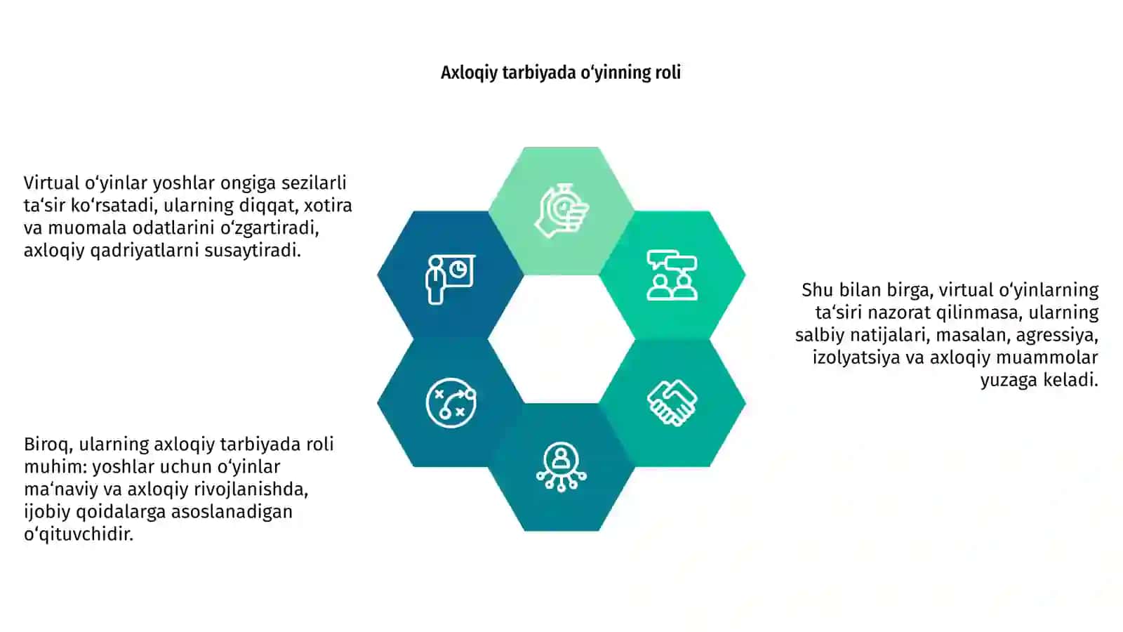 Virtual o‘yinlarning yoshlar ongiga va axloqiy tarbiyasiga sa‘lbiy ta‘siri 4