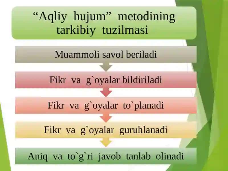 Aqliy hujum 4