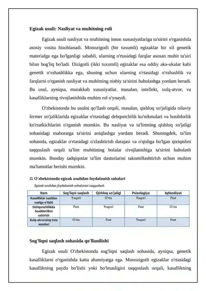 O'zbekistonda egizaklar usulini nimalarda qo'llash mumkin 4